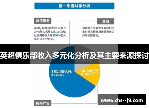 英超俱乐部收入多元化分析及其主要来源探讨 英超俱乐部收入多元化分析及其主要来源探讨
