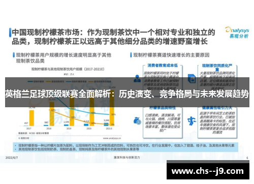 英格兰足球顶级联赛全面解析：历史演变、竞争格局与未来发展趋势