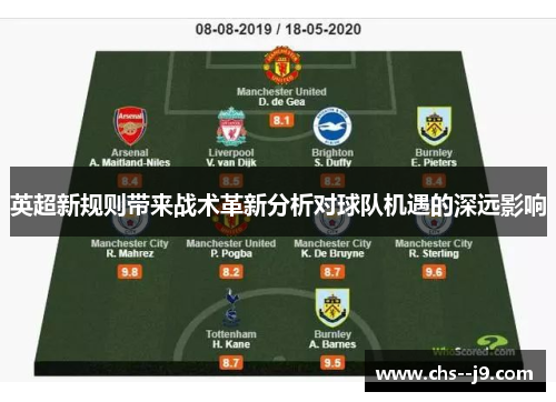 英超新规则带来战术革新分析对球队机遇的深远影响