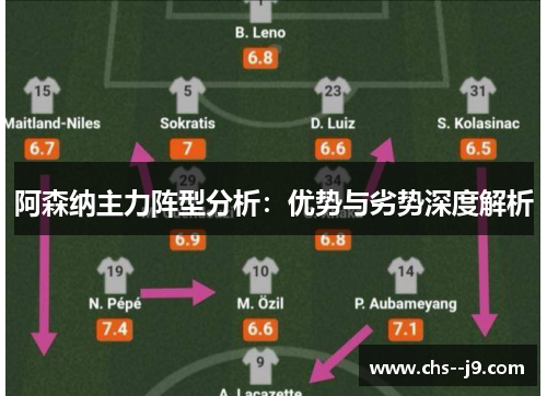 阿森纳主力阵型分析：优势与劣势深度解析