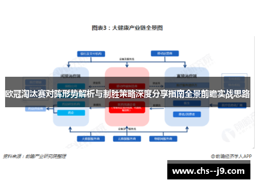 欧冠淘汰赛对阵形势解析与制胜策略深度分享指南全景前瞻实战思路