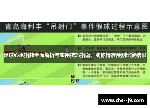 足球心水指数全面解析与实用技巧指南，助你精准预测比赛结果