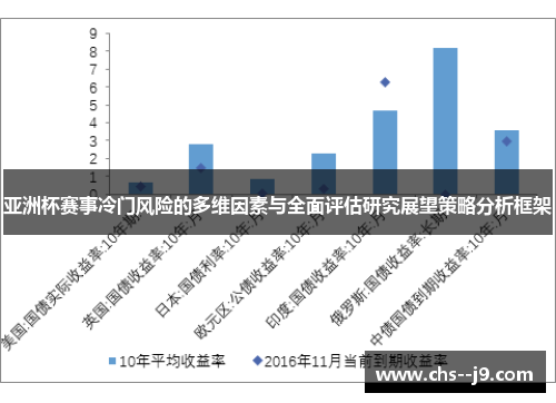 亚洲杯赛事冷门风险的多维因素与全面评估研究展望策略分析框架 亚洲杯赛事冷门风险的多维因素与全面评估研究展望策略分析框架