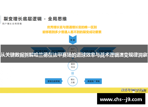 从关键数据拆解哈兰德在法甲赛场的进球效率与战术逻辑演变规律洞察 从关键数据拆解哈兰德在法甲赛场的进球效率与战术逻辑演变规律洞察